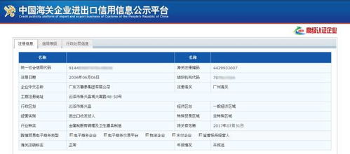 厲害了！新興企業(yè)斬獲國際貿易最高等級通行證，貨物進出口再添新翼