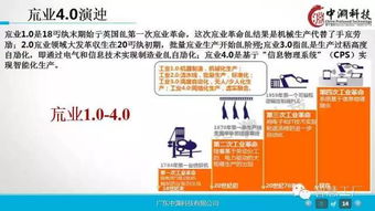 工業(yè)4.0與機(jī)器人技術(shù)深度研究 企業(yè)數(shù)字化轉(zhuǎn)型的戰(zhàn)略路徑